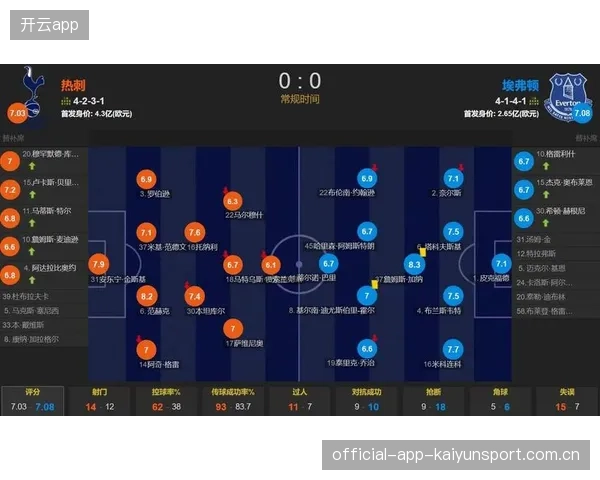 热刺排名积分榜第十七：从“逆袭”到“永远”——曼联球迷的心声与热刺球迷的坚持